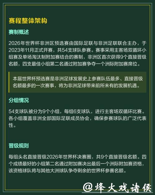 观看2026年足球世界杯预选赛直播指南