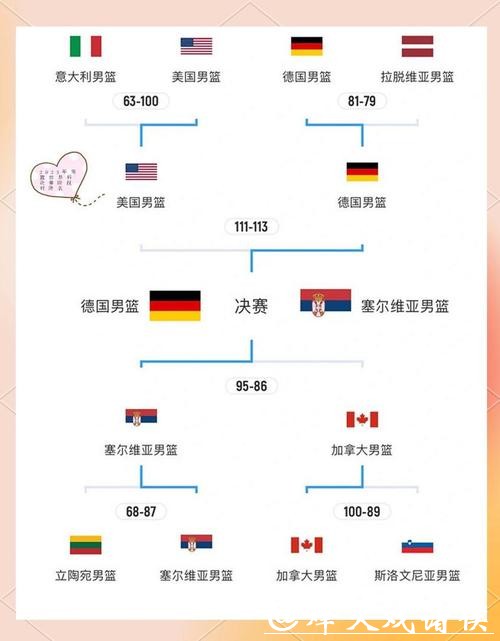 世界杯淘汰赛对阵规则详解与分析 世界杯淘汰赛对阵规则详解与分析