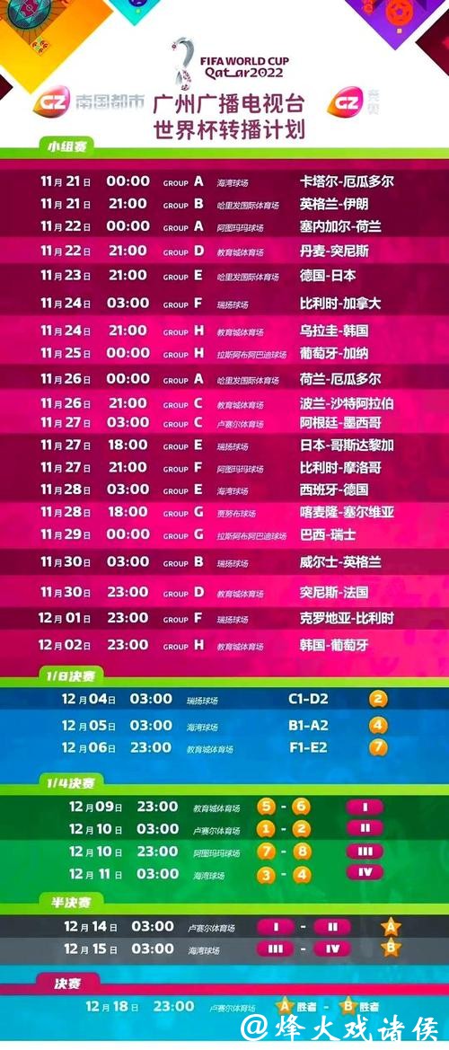 免费世界杯赛事直播网站大全推荐 免费世界杯赛事直播网站大全推荐