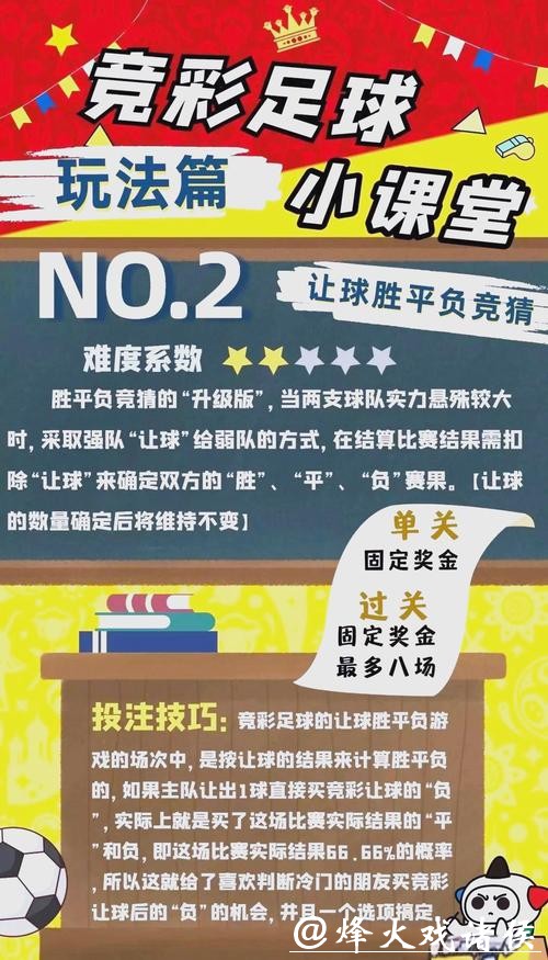 深入探讨世界杯赛事投注玩法策略