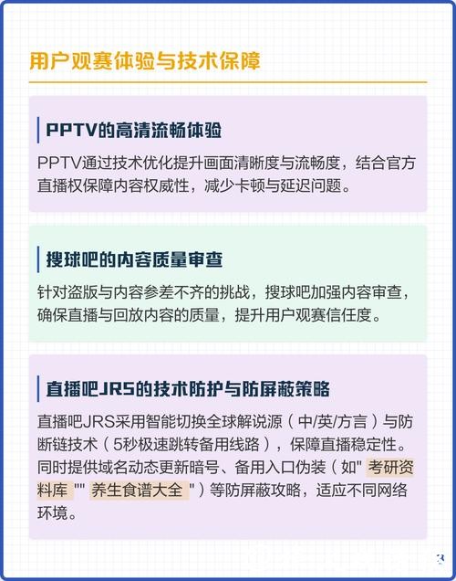 热门APP获取世界杯直播权解析 热门APP获取世界杯直播权解析